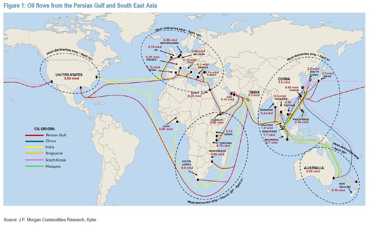 Global Markets Investor tweet media