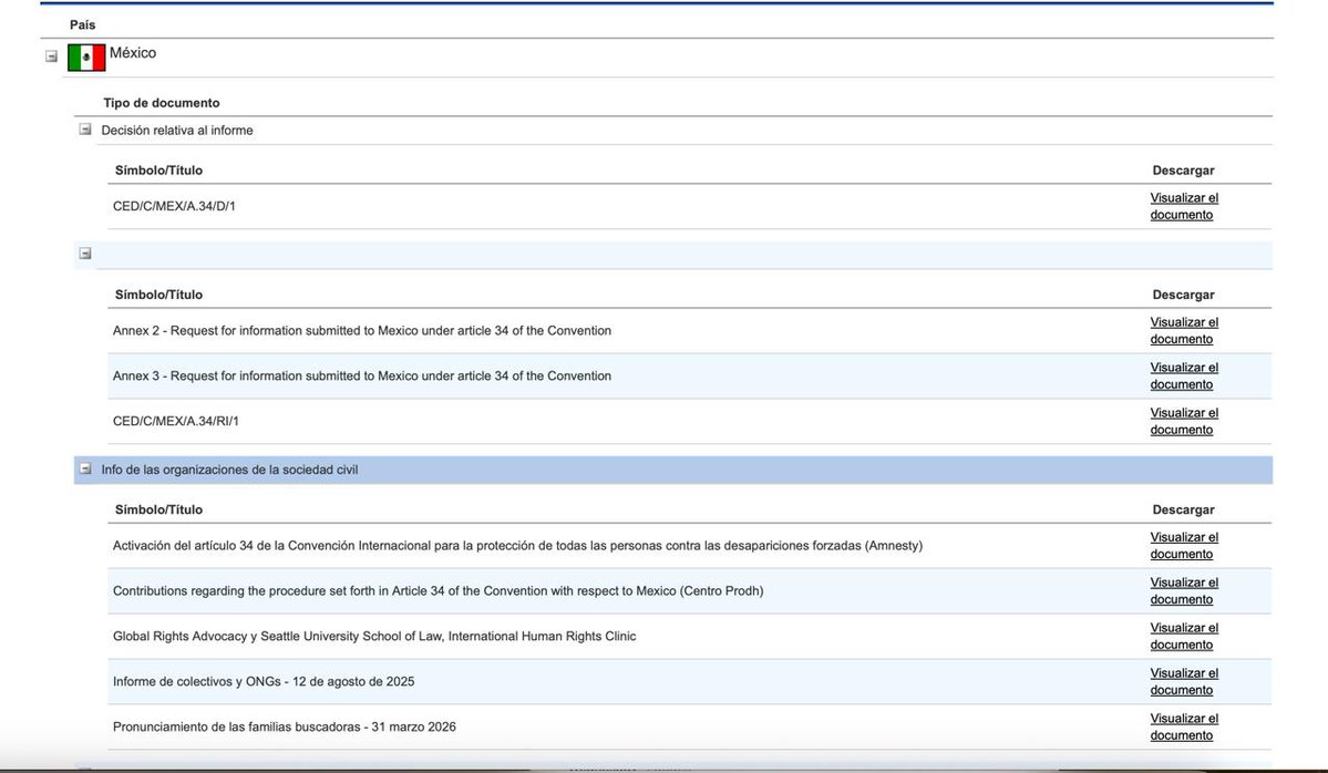 Centro Prodh tweet media