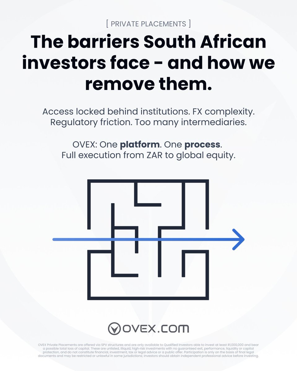 OVEXIO's tweet photo. The capital markets were not built to give every investor equal access. They were built for those who already had it. We're changing that. → https://t.co/3y58VlIPbR https://t.co/H29zwM7RYL