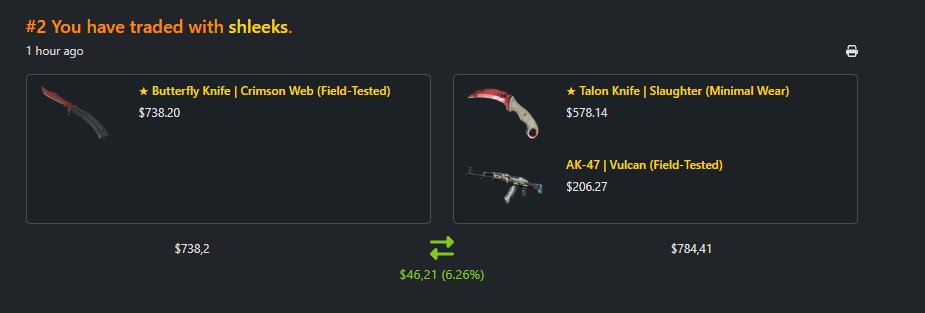 Chez Trading tweet media