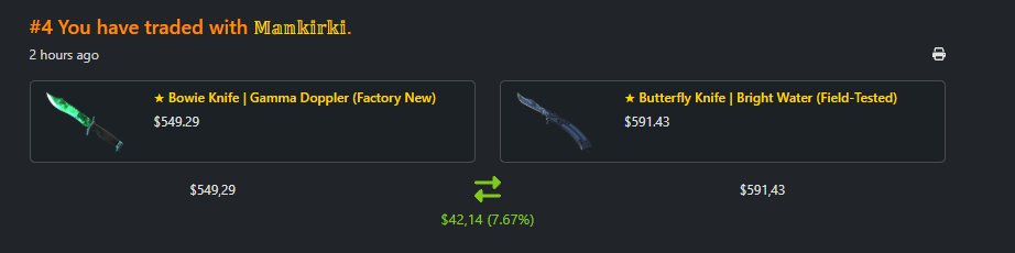 Chez Trading tweet media