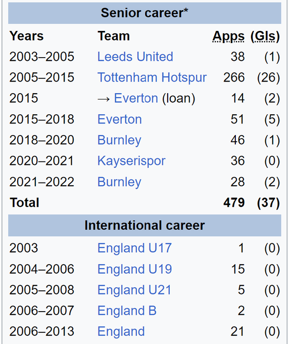 The Extreme Football Enthusiast tweet media