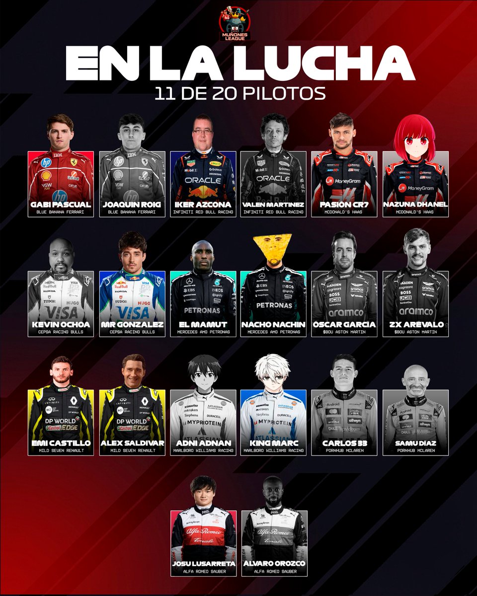 MUÑONES LEAGUE tweet media