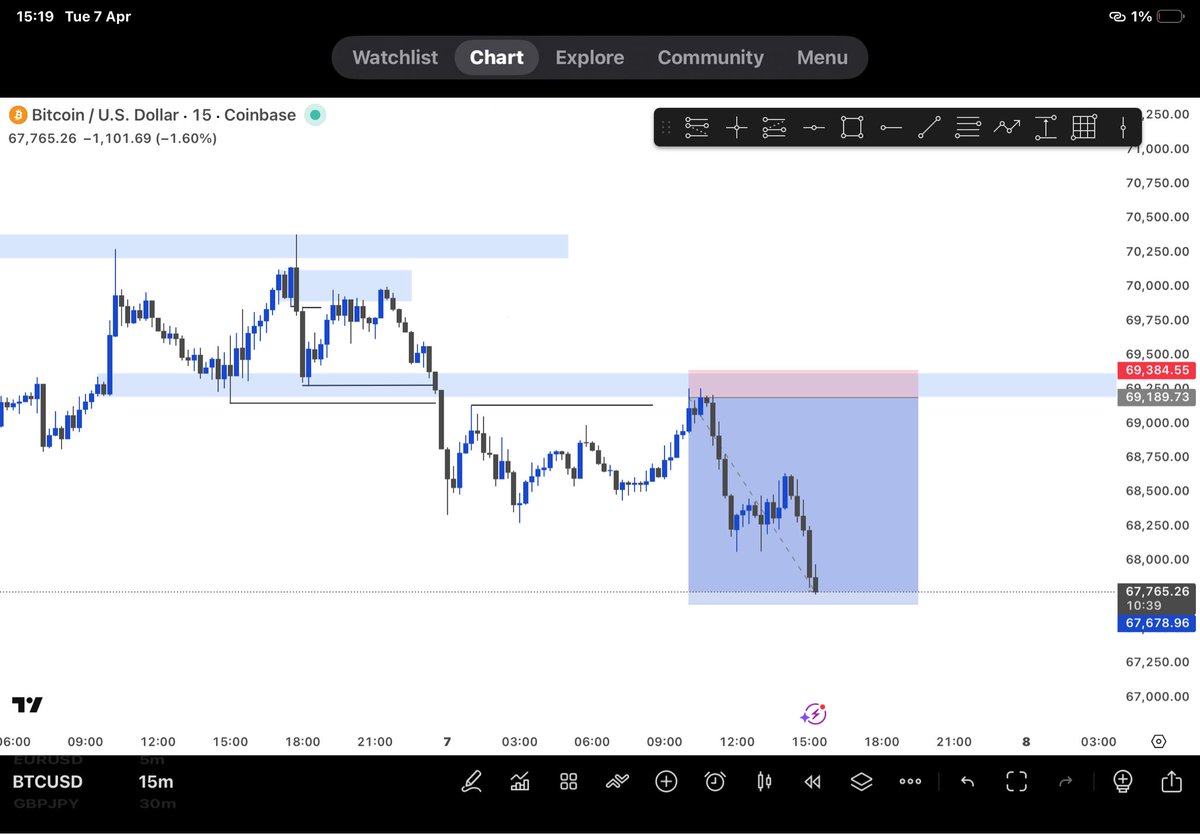 Not_Gabriel😎⚡⚡ tweet media