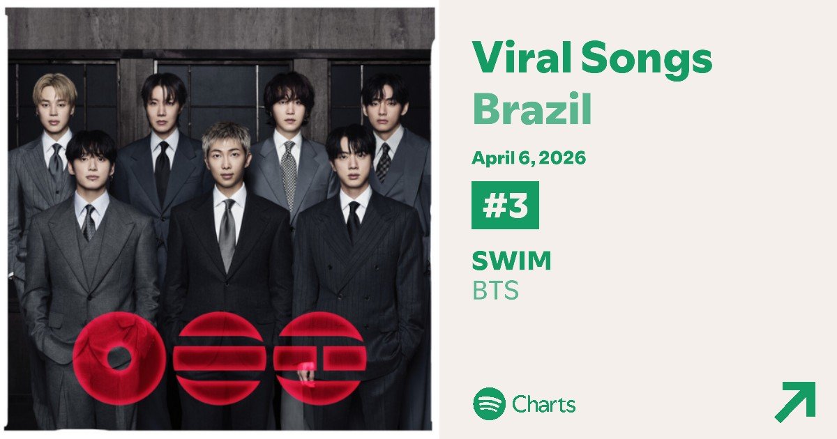 BAS⁷ ⊙⊝⊜ tweet media