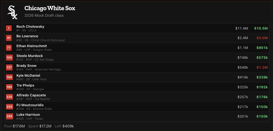 Joe Doyle tweet media