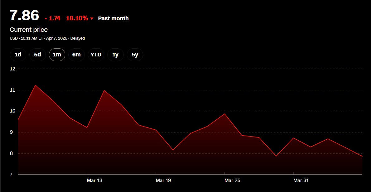 Montana Magnet tweet media