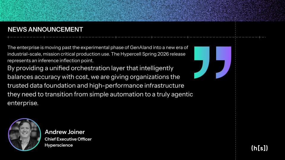 Hyperscience tweet media