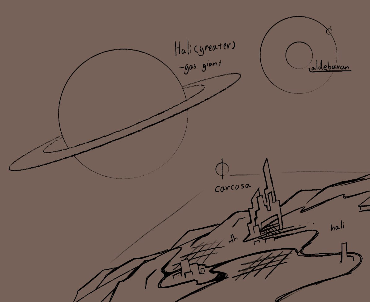 Arsenyx | King in Yellow is my oshi tweet media