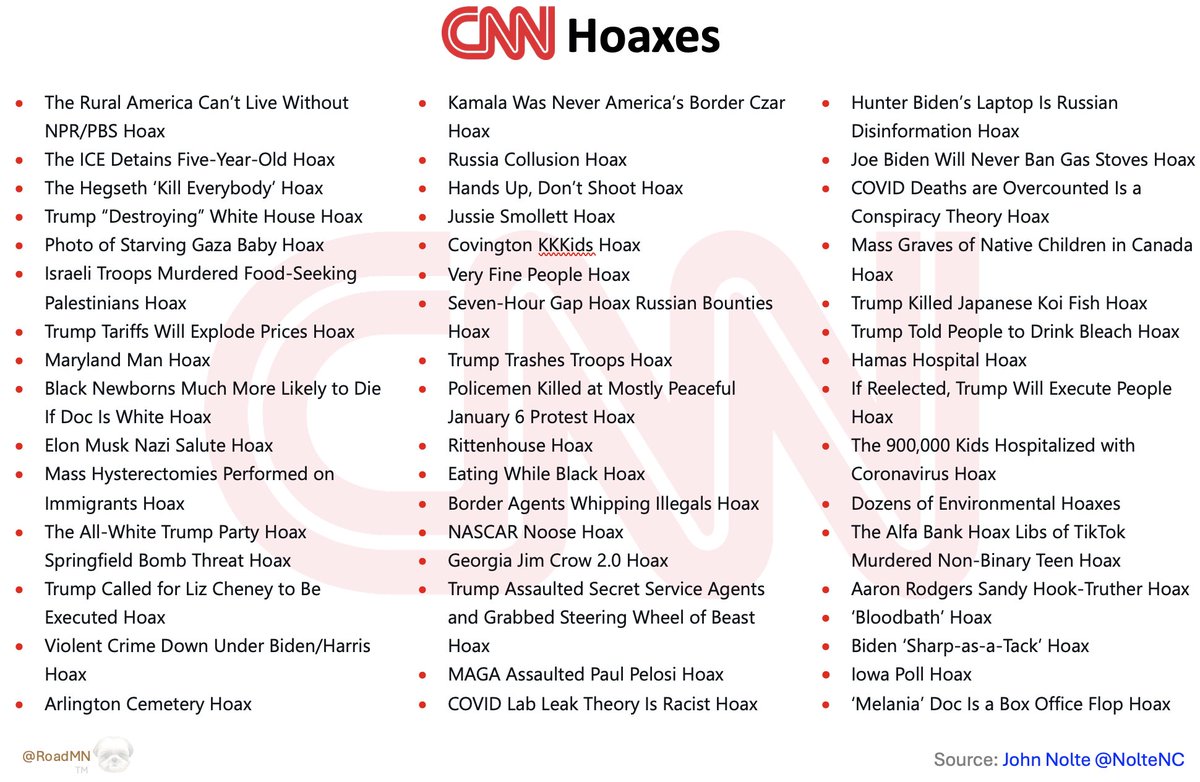 Mark Meadows tweet media