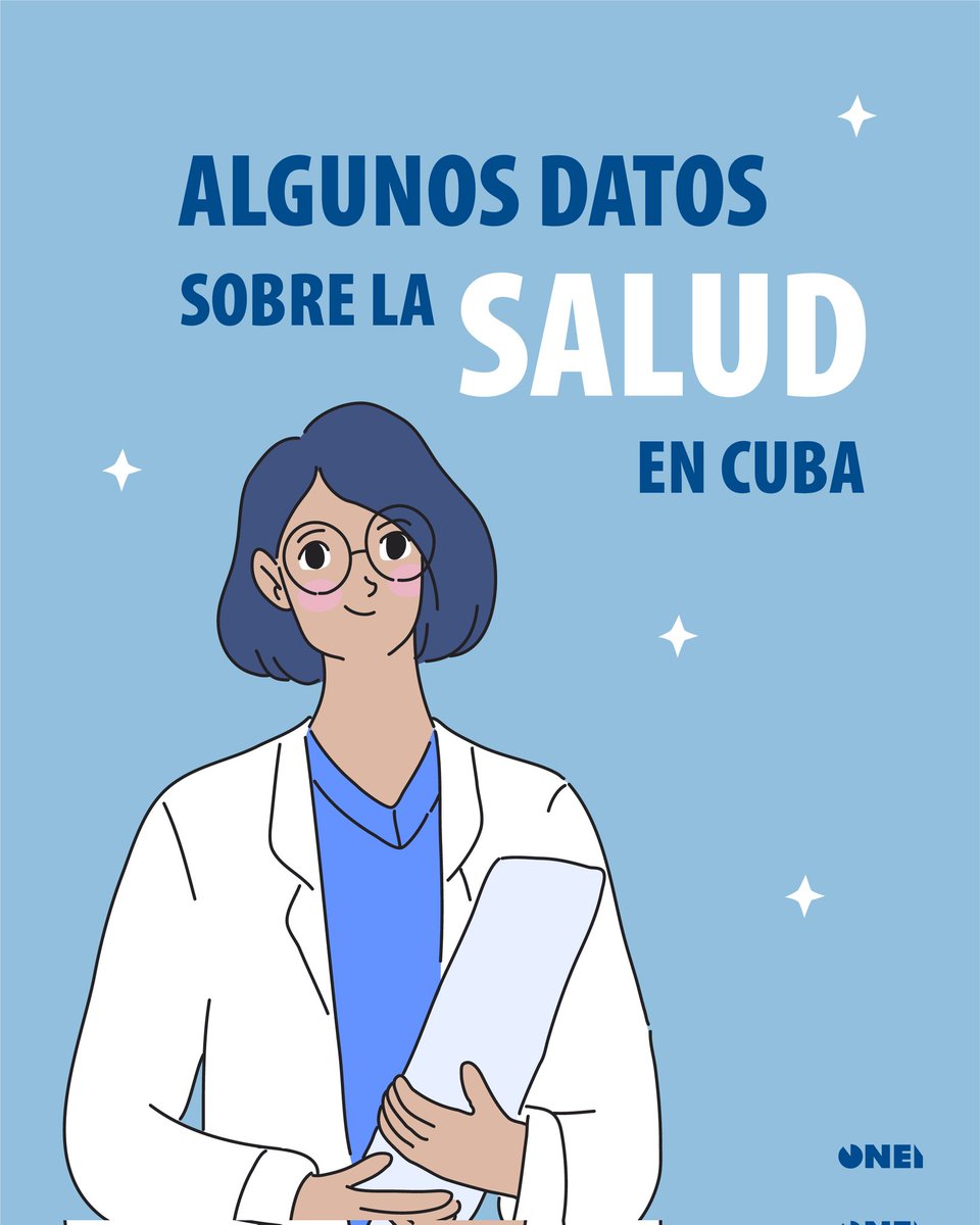 #Salud | 🩺 Con motivo del Día Mundial de la Salud, hoy te compartimos algunos datos sobre este sector, disponibles en el capítulo “Salud Pública y Protección Social” del Anuario Estadístico de Cuba, 2024.

🧵1/6👇