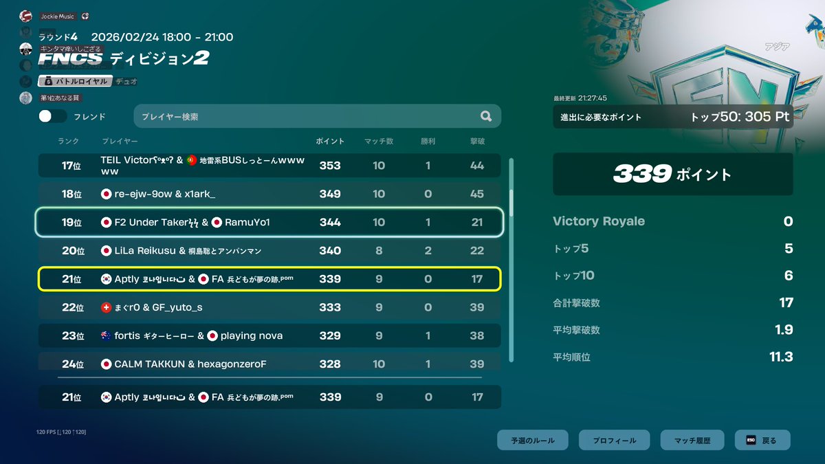 LRN こなｲﾑﾆﾀﾞ😈 tweet media