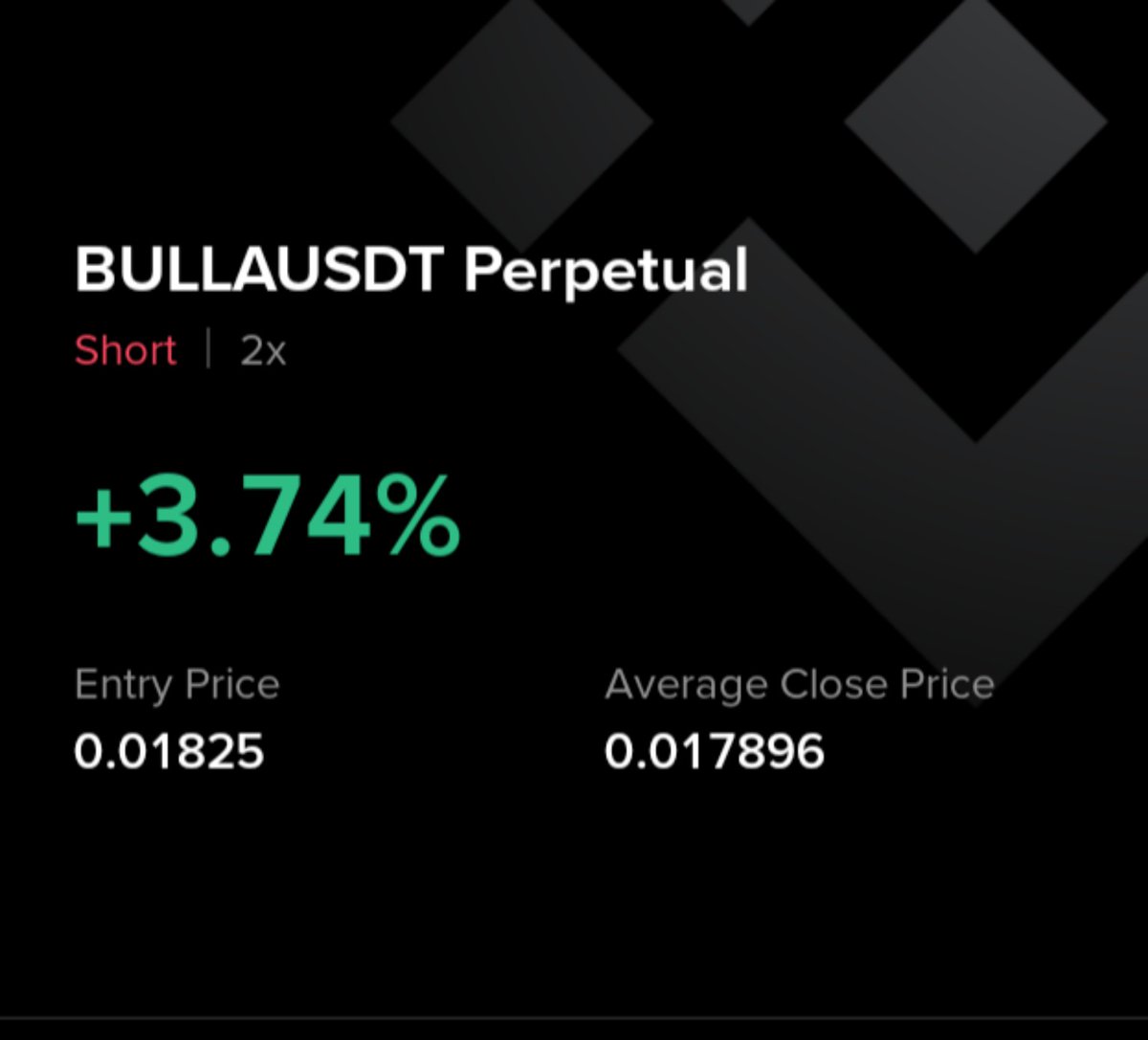 CryptoAlphaSignals tweet media