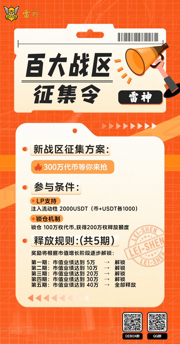 Thor_Armys's tweet photo. 🚨 百大战区征集令 | 雷神出征 ⚡
雷神生态全面扩张
百大战区正式开启招募

🎯 这一轮，我们要的不���参与者
而是——并肩作战的核心力���

下一轮爆发，从这里开始

#雷神出征 #百大战区 #Web3 #BNBChain #Crypto https://t.co/8LCyNaaiBU