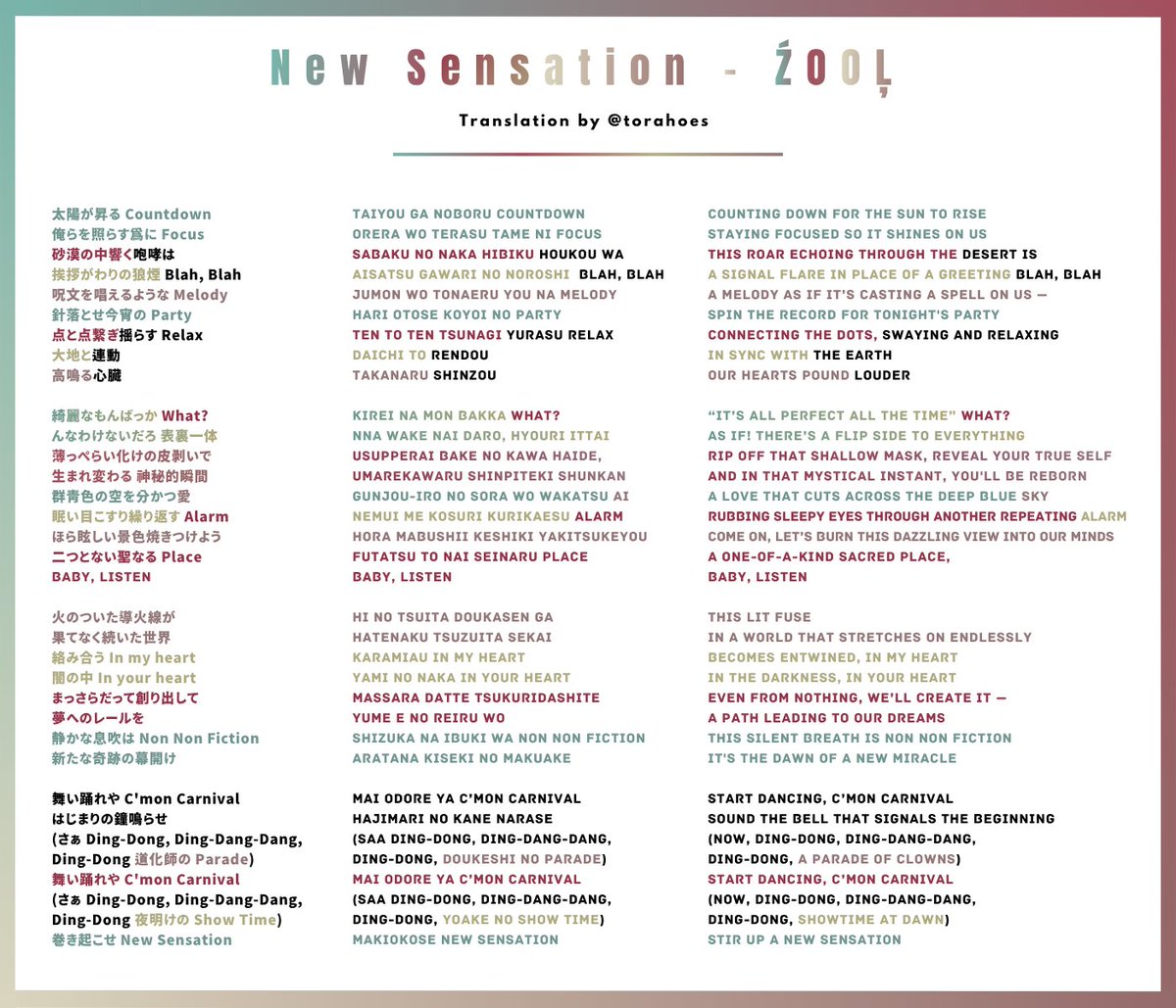 Sky 🐯 NEW SENSATION !!!! tweet media