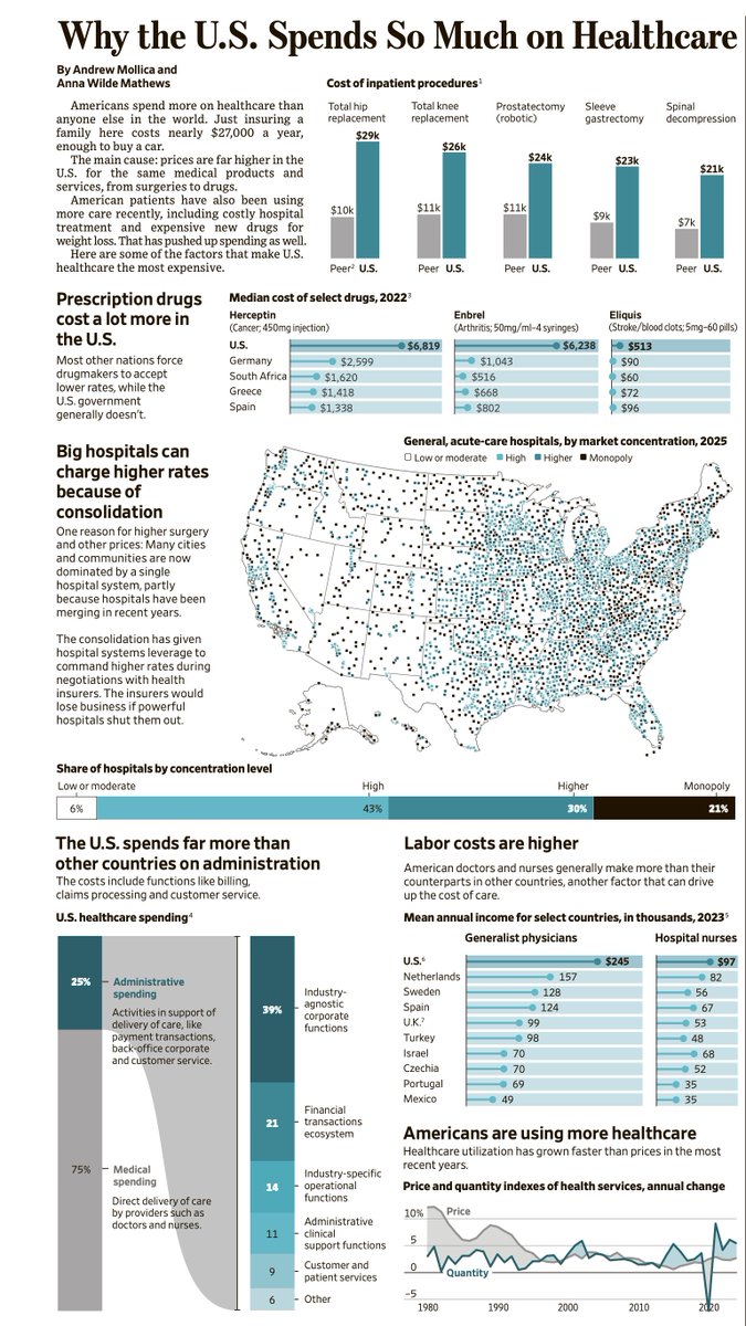 Eric Topol tweet media