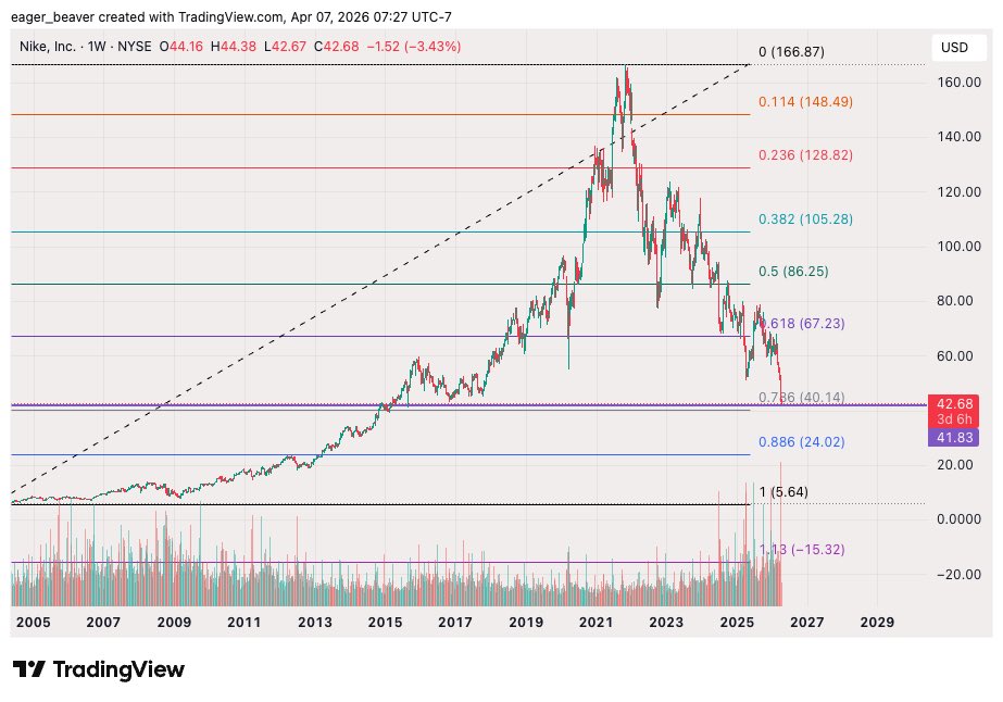 Eager_Beaver tweet media