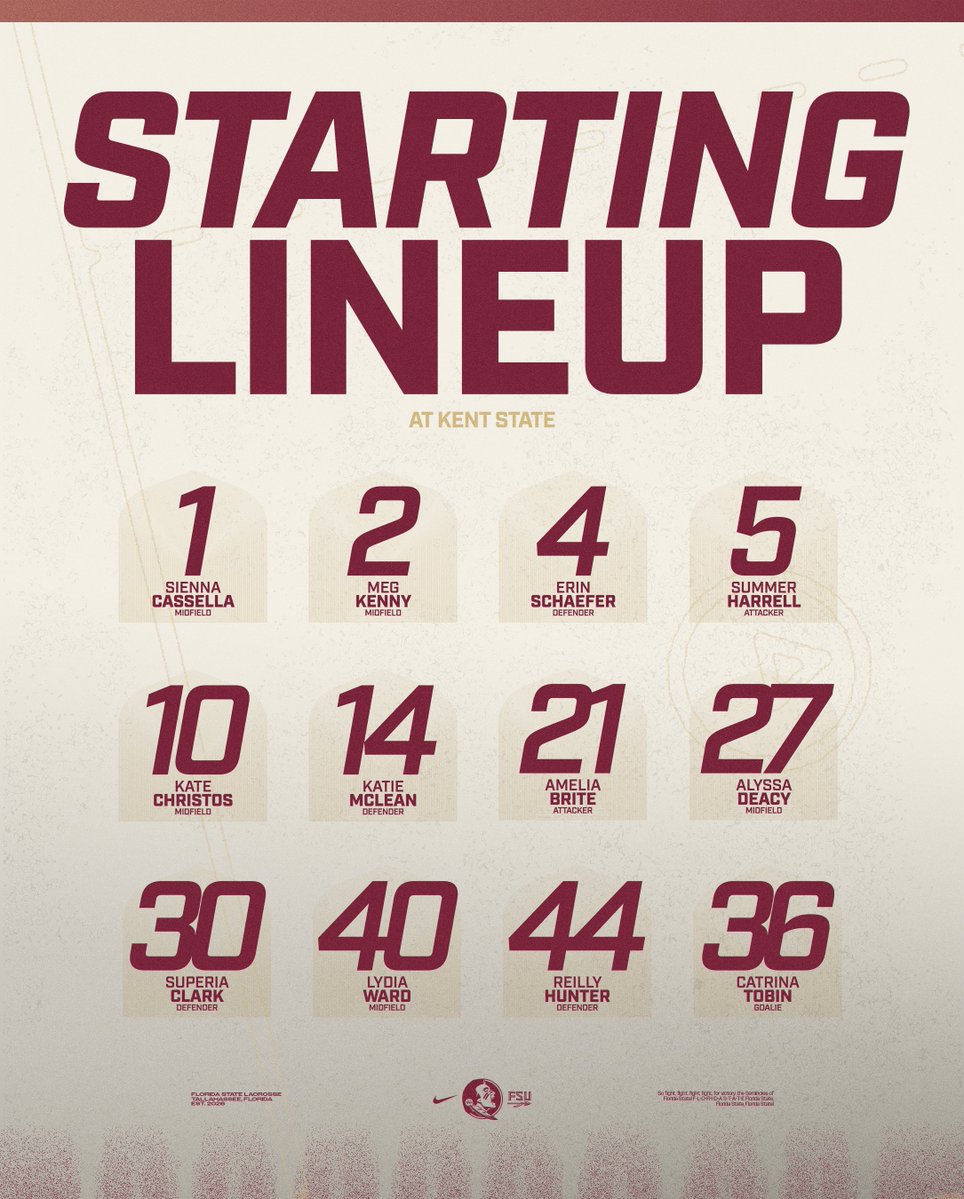 FSU_WLAX's tweet image. Here we go 🍢