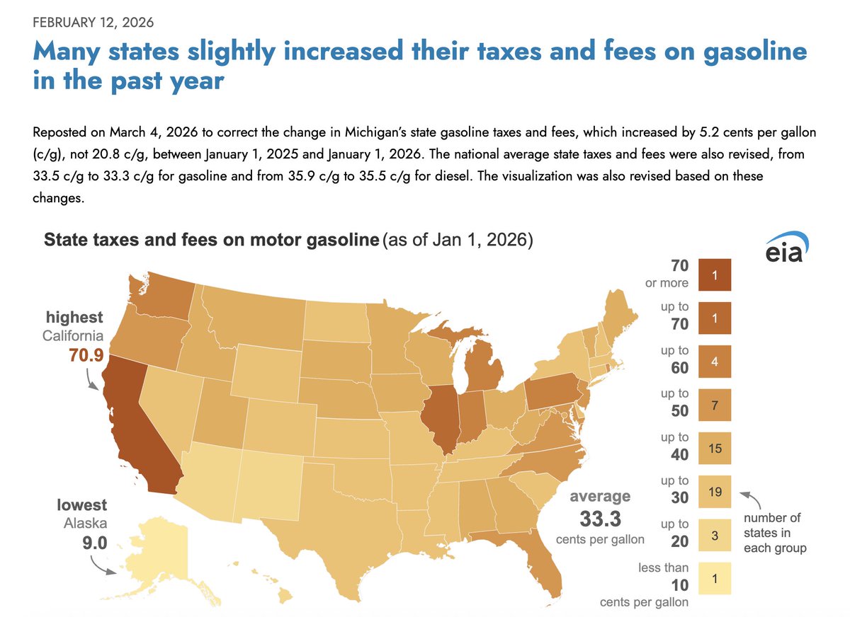 U.S. Department of Energy tweet media