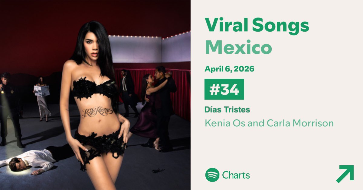 Kenia OS Central tweet media