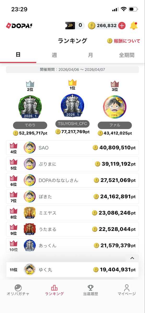 【ゆく丸】 tweet media