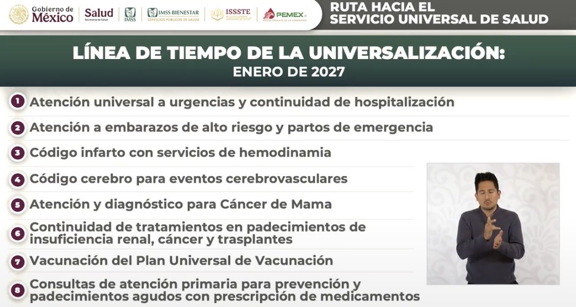 Salud y Economía. Economía y Salud tweet media