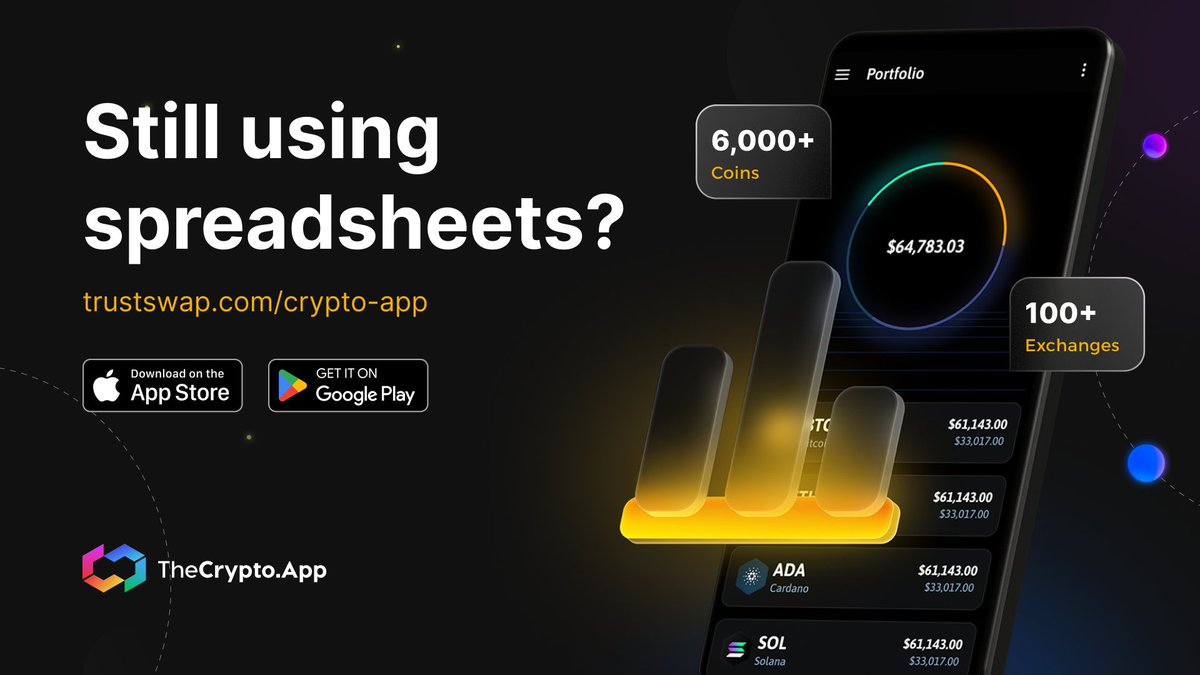 The Crypto App tweet media