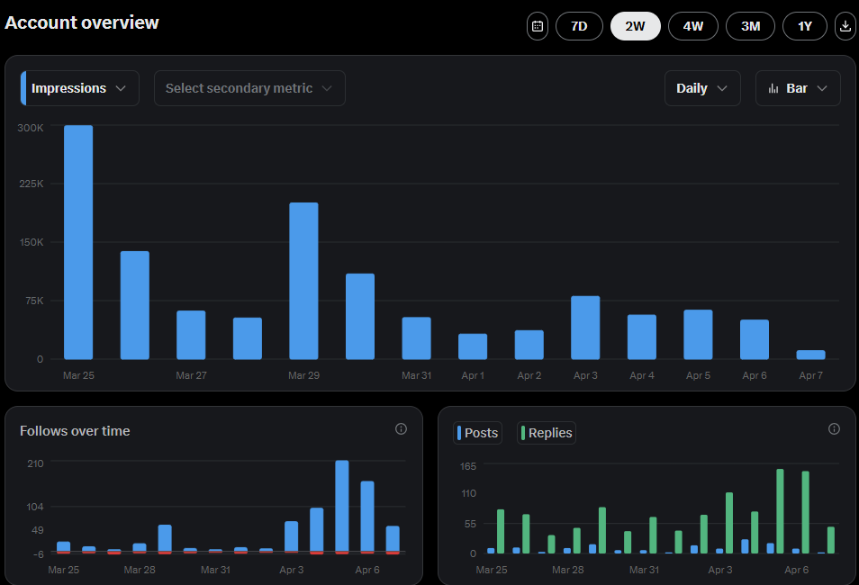 imnotgod.hype tweet media