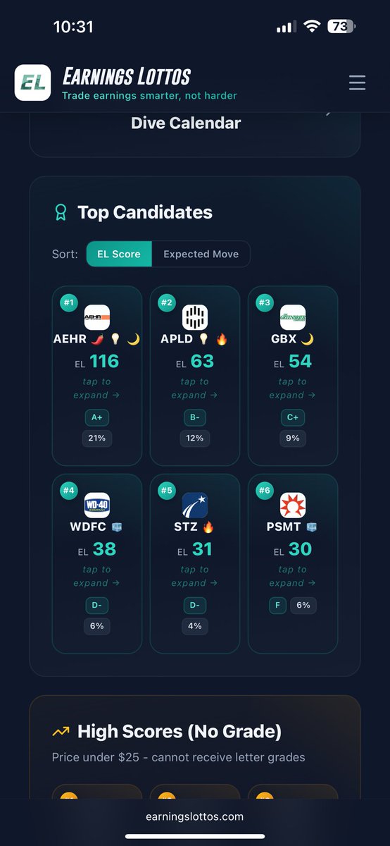Earning Rest Not too many earnings this week at all but the website has been updated ...