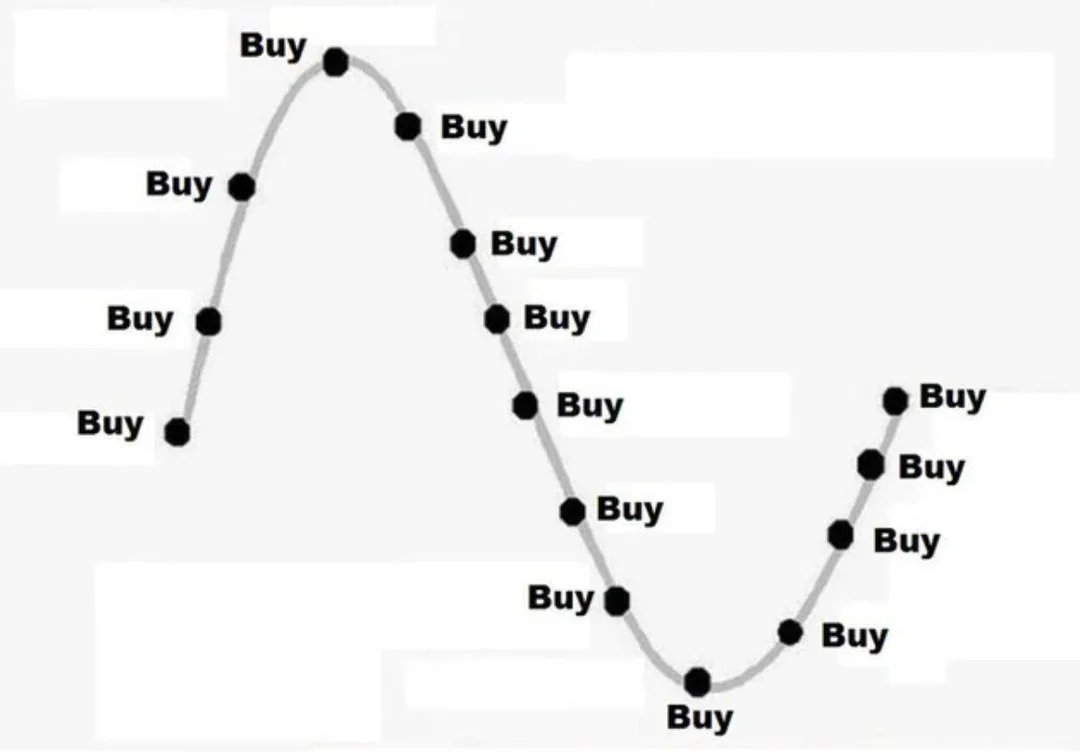 Simply Bitcoin tweet media