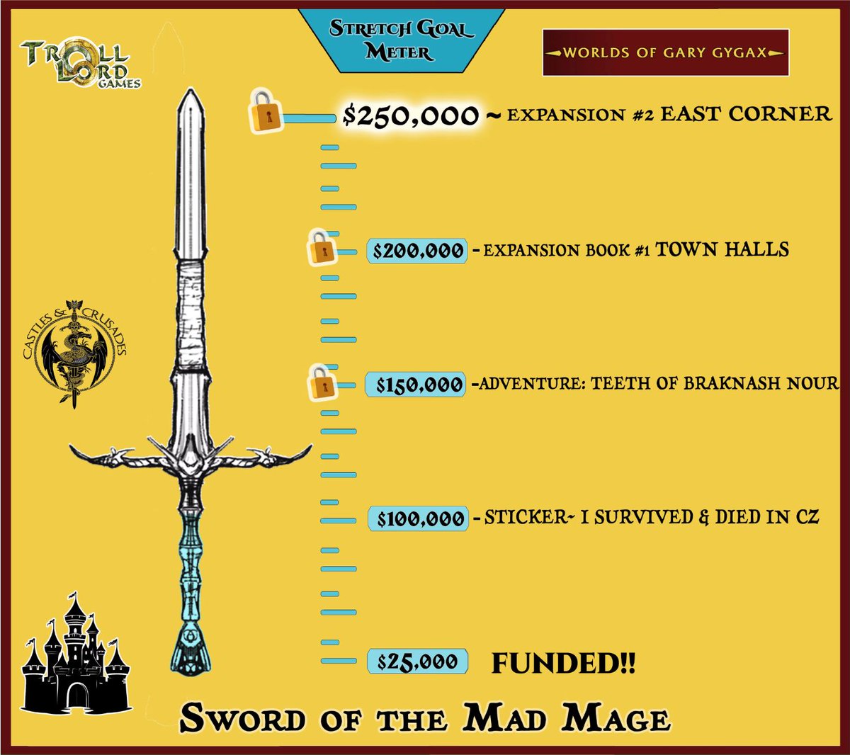 Troll Lord Games tweet media