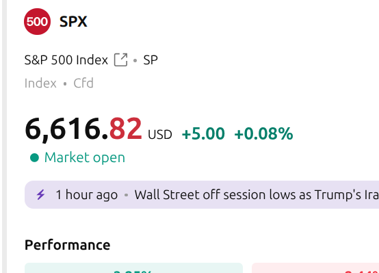 Data Driven Stocks tweet media