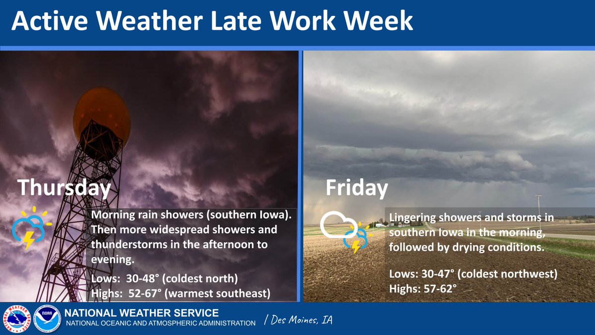 NWSDesMoines's tweet image. Active weather is anticipated for the end of the work week. Morning rain showers in southern Iowa are expected Thursday, becoming more widespread with storms in the afternoon/evening. On Friday, lingering showers/storms are expected in southern Iowa during the morning. #iawx