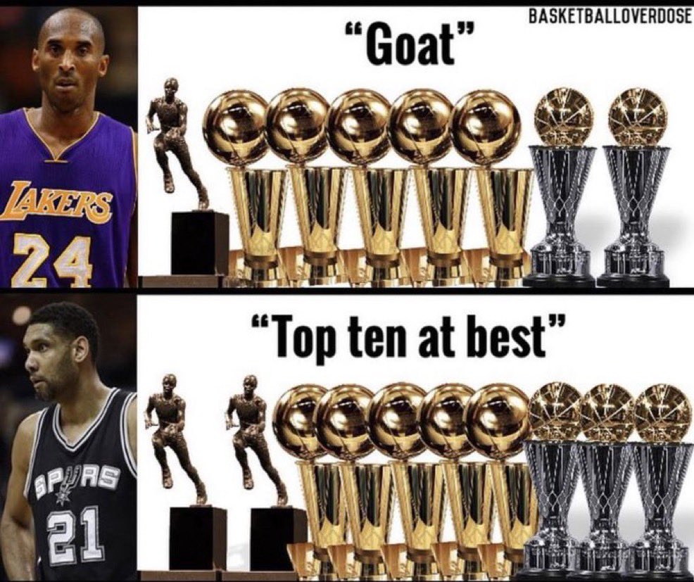 Links da NBA 🏀 tweet media