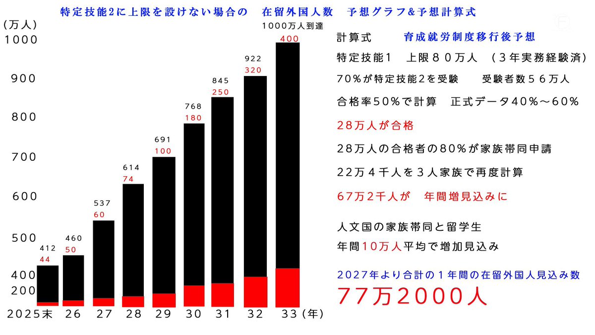 たろうまる tweet media