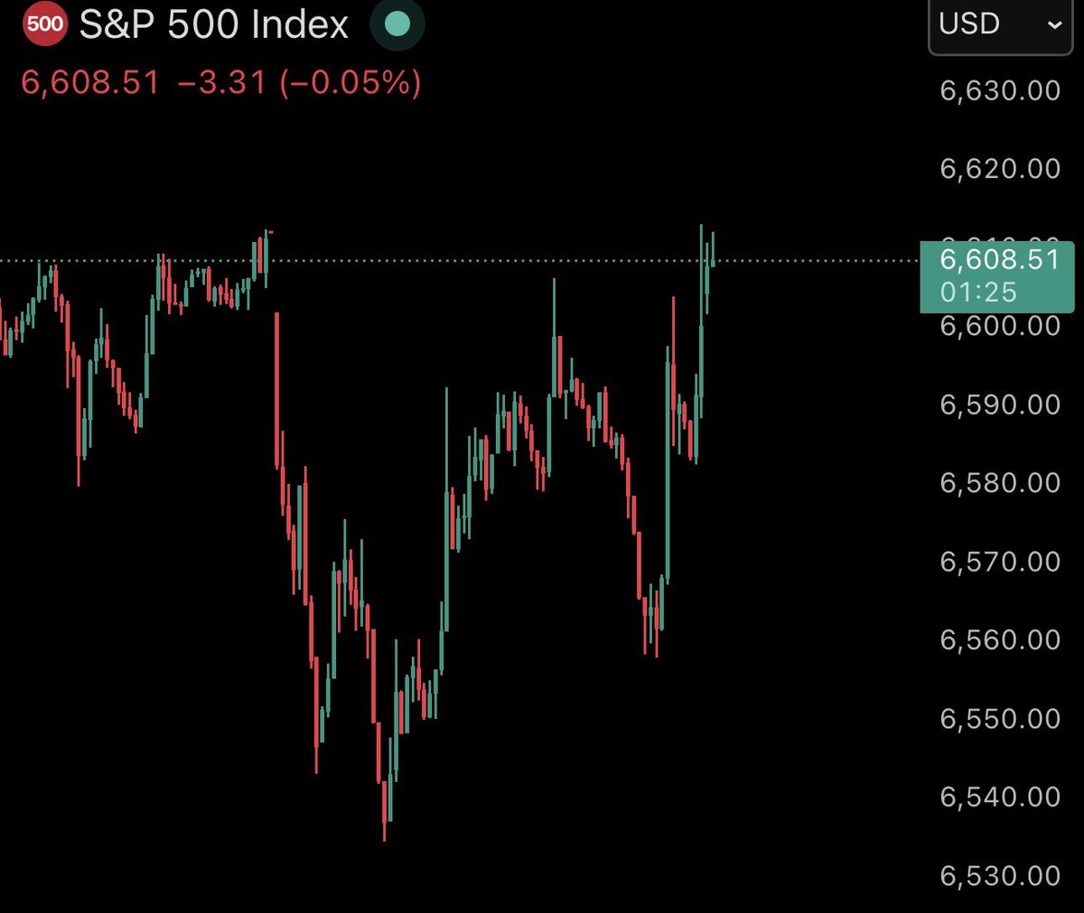 Cryptosity tweet media