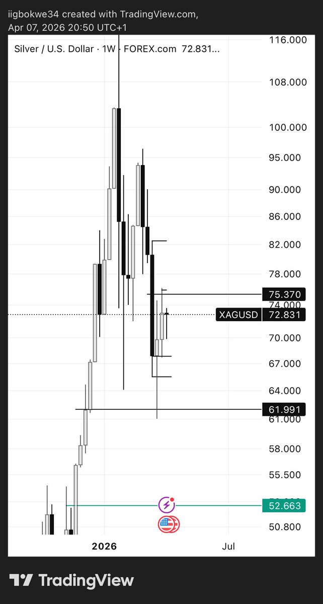 Myikey 🩺📊 tweet media