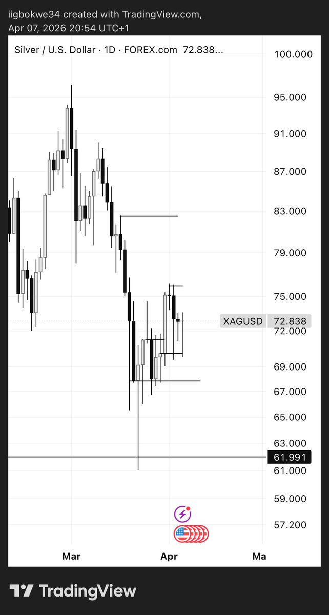 Myikey 🩺📊 tweet media
