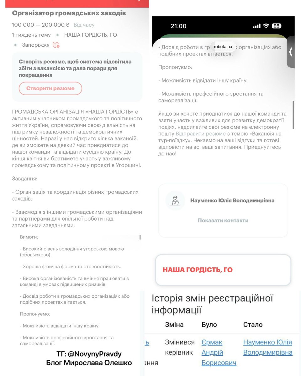 Через robota. ua режим для ТЦК шукає тітушок зі знанням угорської для бусифікації на Закарпатті. 
Обіцяють багато грошей і можливість виїзду за кордон. 
Обіцяють від 3000 до 6000 доларів. 

Або можливо, шукають для якихось силових дій та провокацій в Угорщині проти угорської