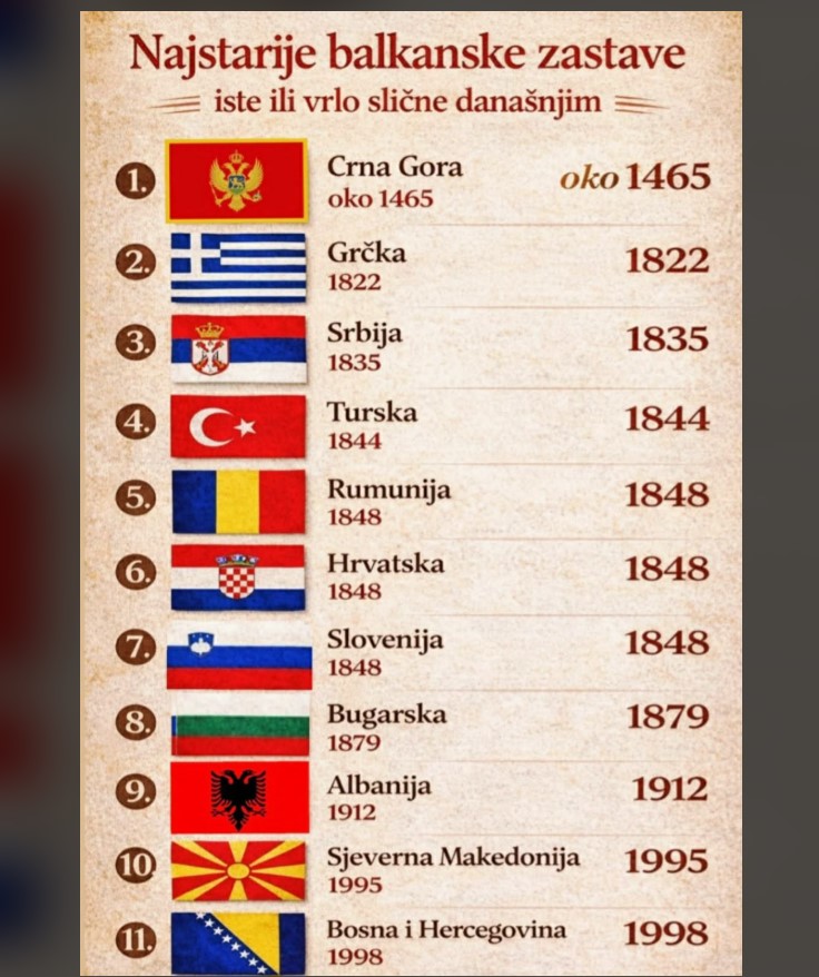 Vukašin Perović tweet media