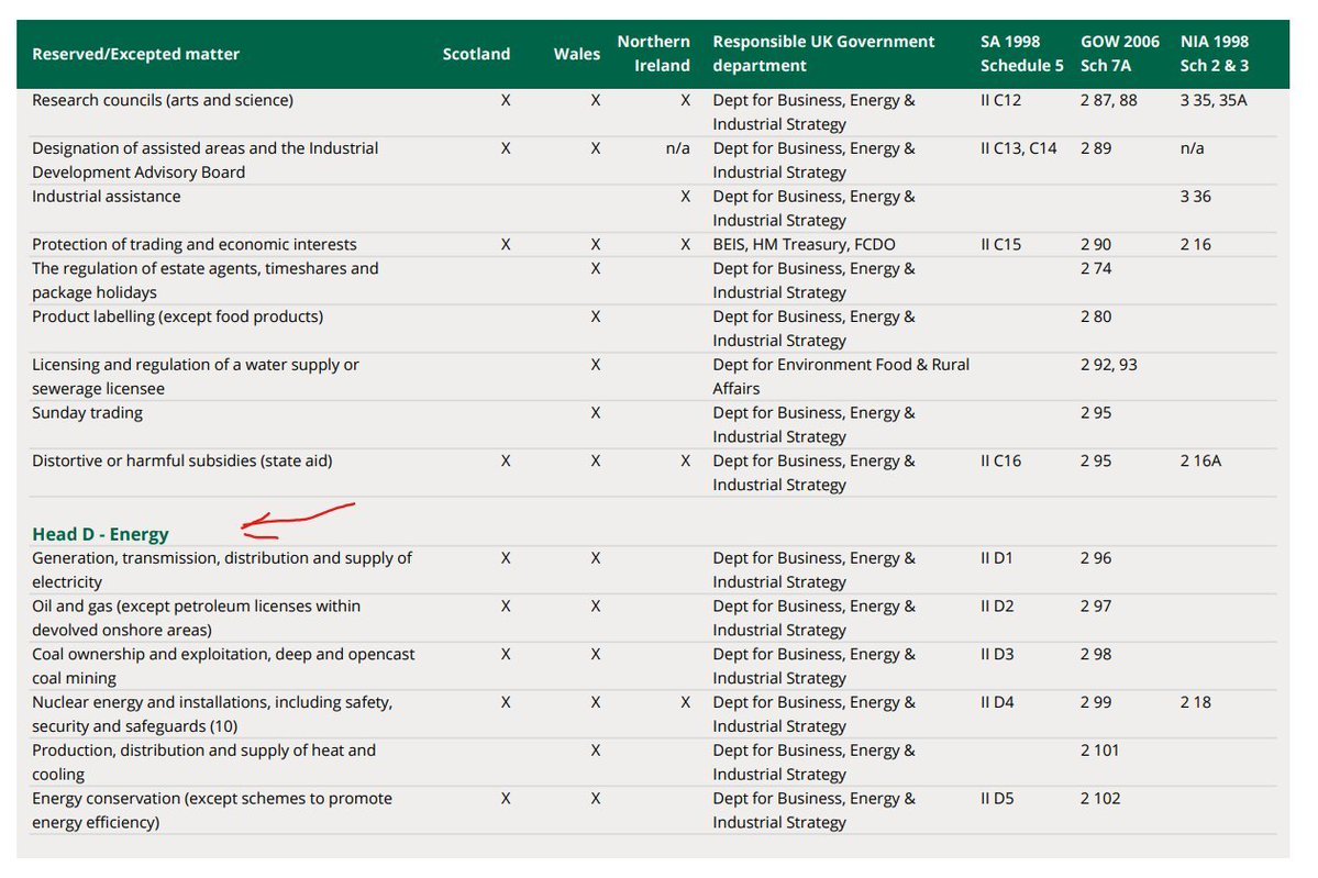 Míng Kerr⊗Normalist tweet media