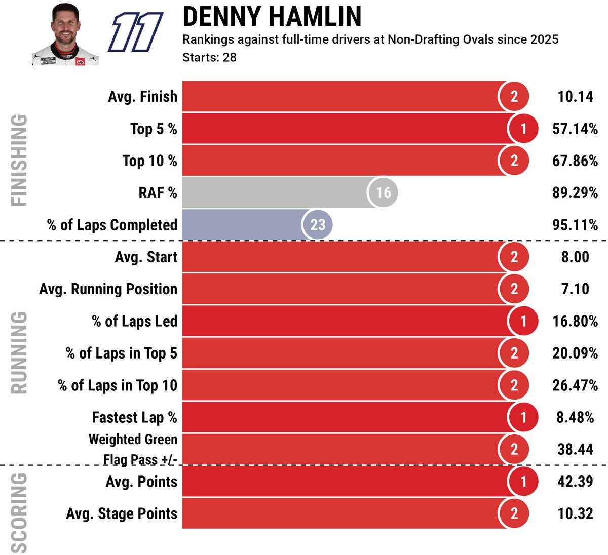 Daniel Céspedes tweet media