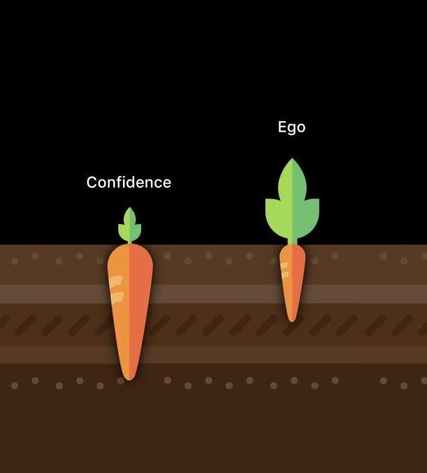 mindfulmaven_'s tweet photo. Understand the difference. https://t.co/BHIIeyXqMw