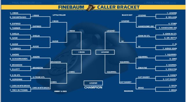 Paul Finebaum tweet media