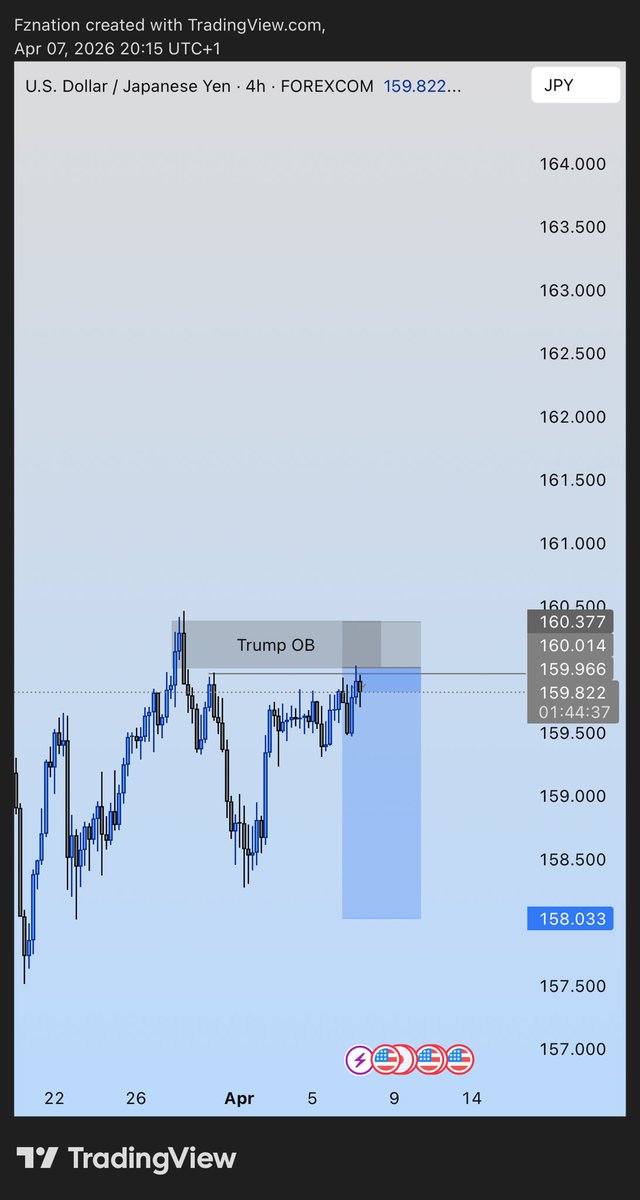 FZNATION tweet media