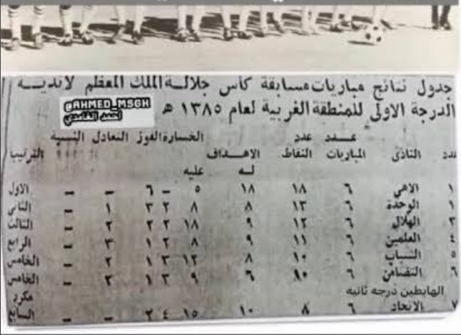 نخبتين توجع🏆🏆 tweet media