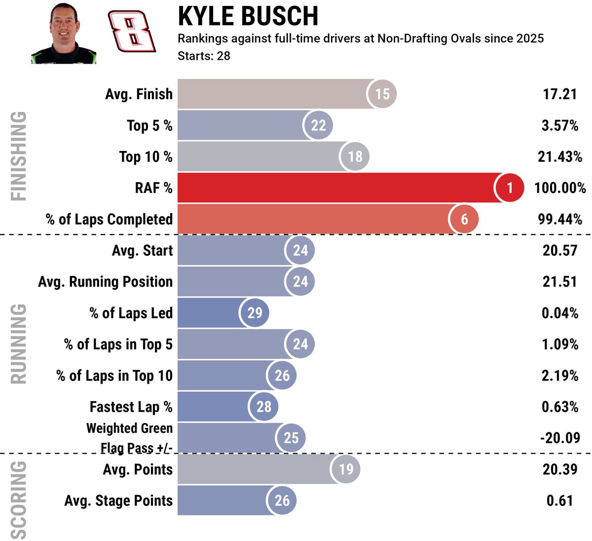 Daniel Céspedes tweet media