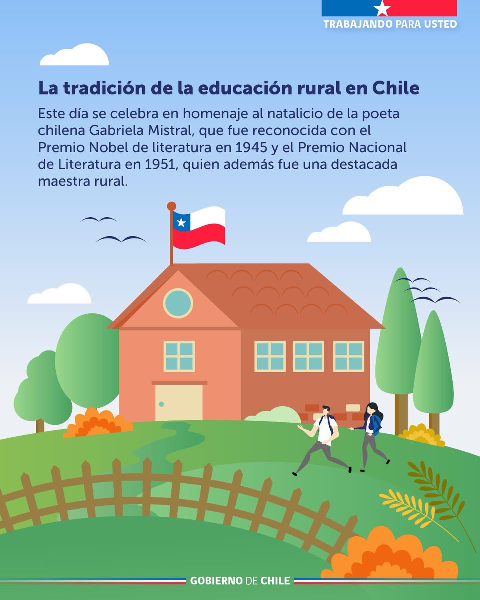 Hoy relevamos el valor de la educación rural, reconociendo a las comunidades educativas que, desde distintos territorios del país fortalecen el aprendizaje 🌿📖 #DíadelaEducaciónRural