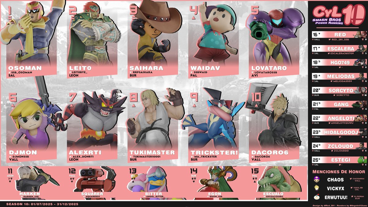 Smash Castilla y León tweet media