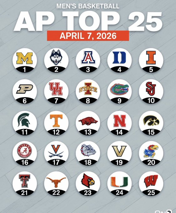 Hawkeye Enjoyer 🐤 tweet media